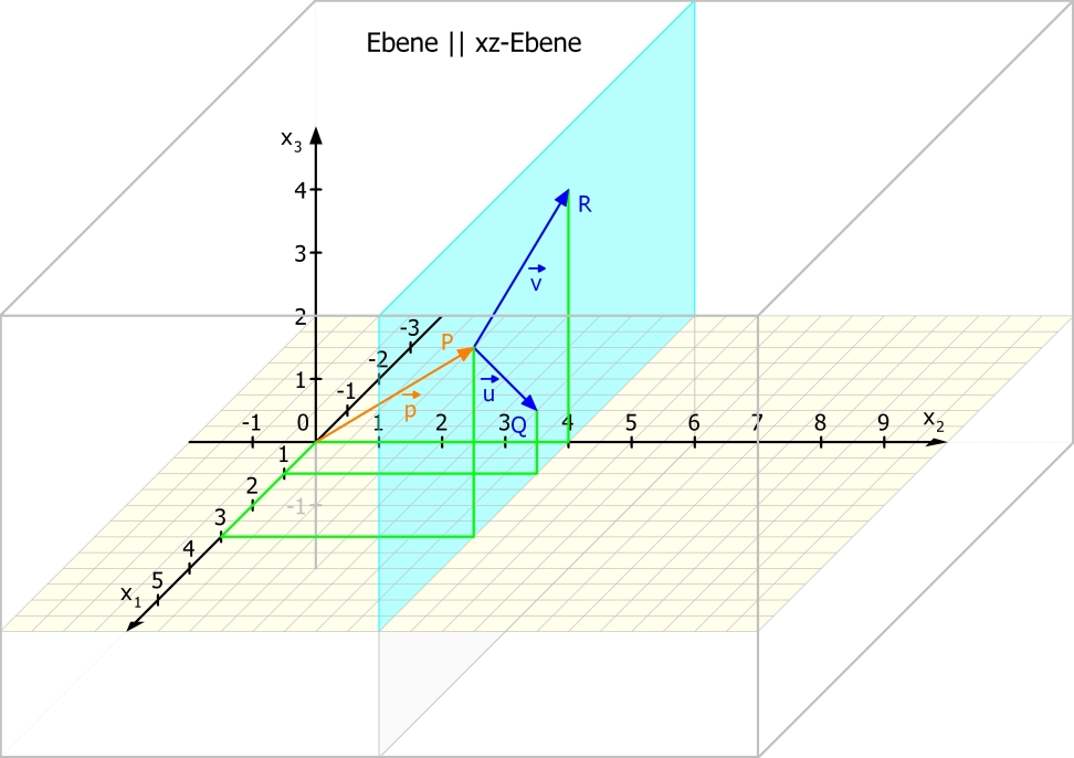 Mathegrafix Startseite