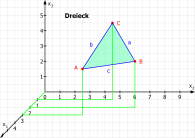 Dreieck (dargestellt im Heftmodus)